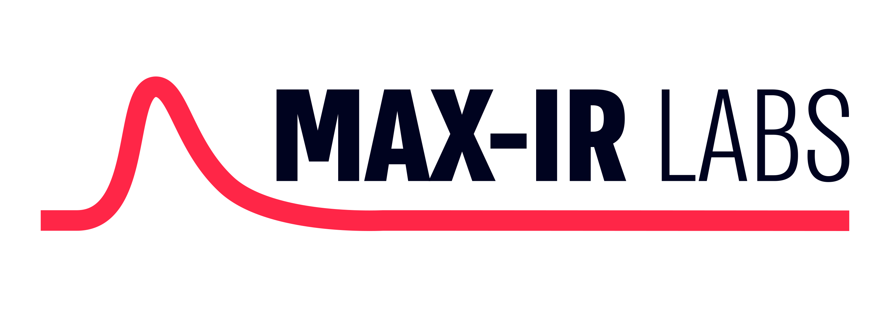 Max-IR Labs